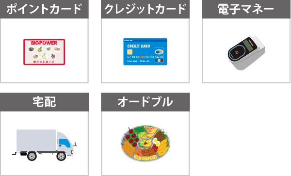 提供サービス 提供サービス
