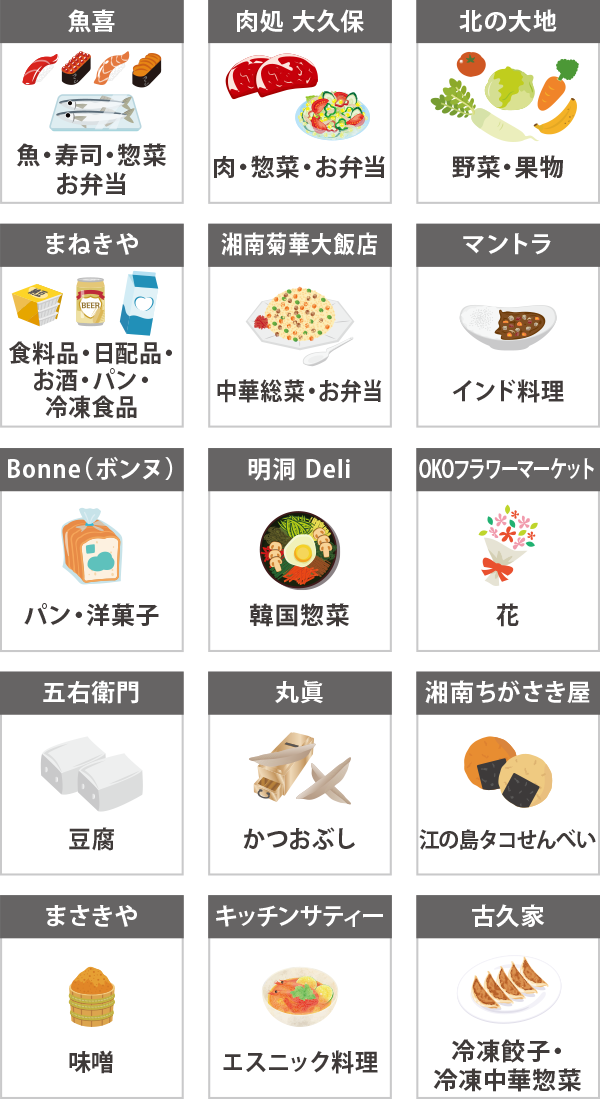 テナント紹介 テナント紹介